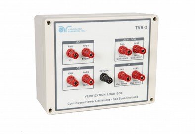TVB-2 weryfikacja stanowiska testowego TVB-2