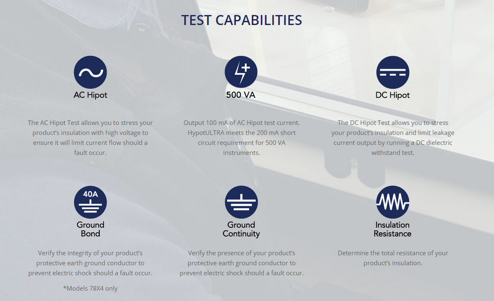Funkcje Testera wysokonapięciowego HIPOT test capabilities HypotULTRA